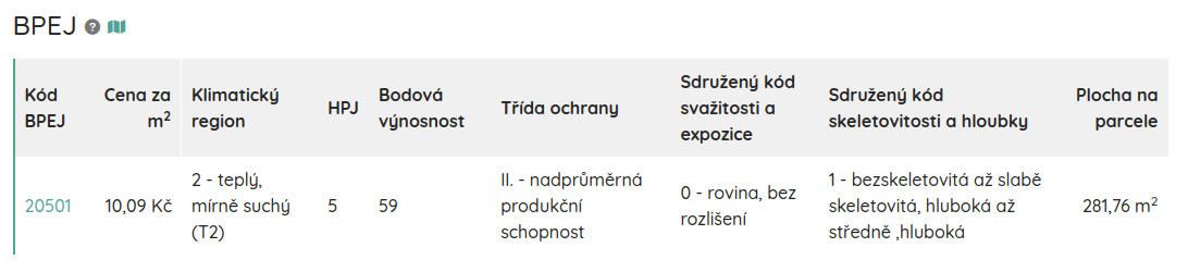 Detail BPEJ